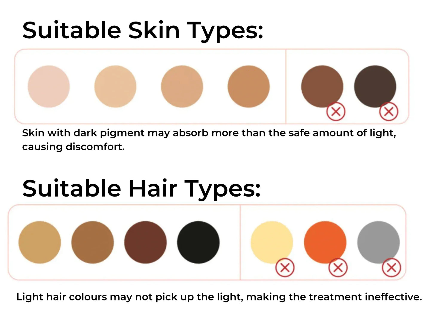 IPL Laser Hair Removal Handset®
