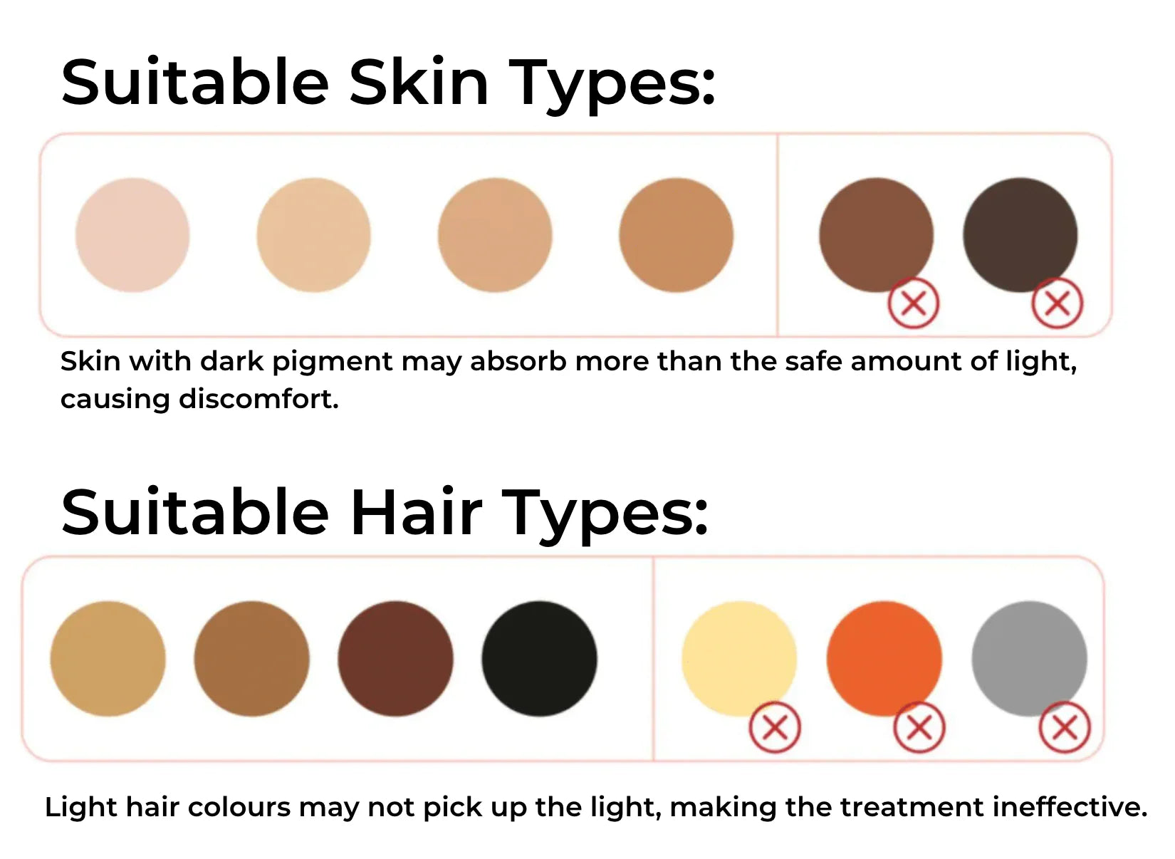 IPL Laser Hair Removal Handset®