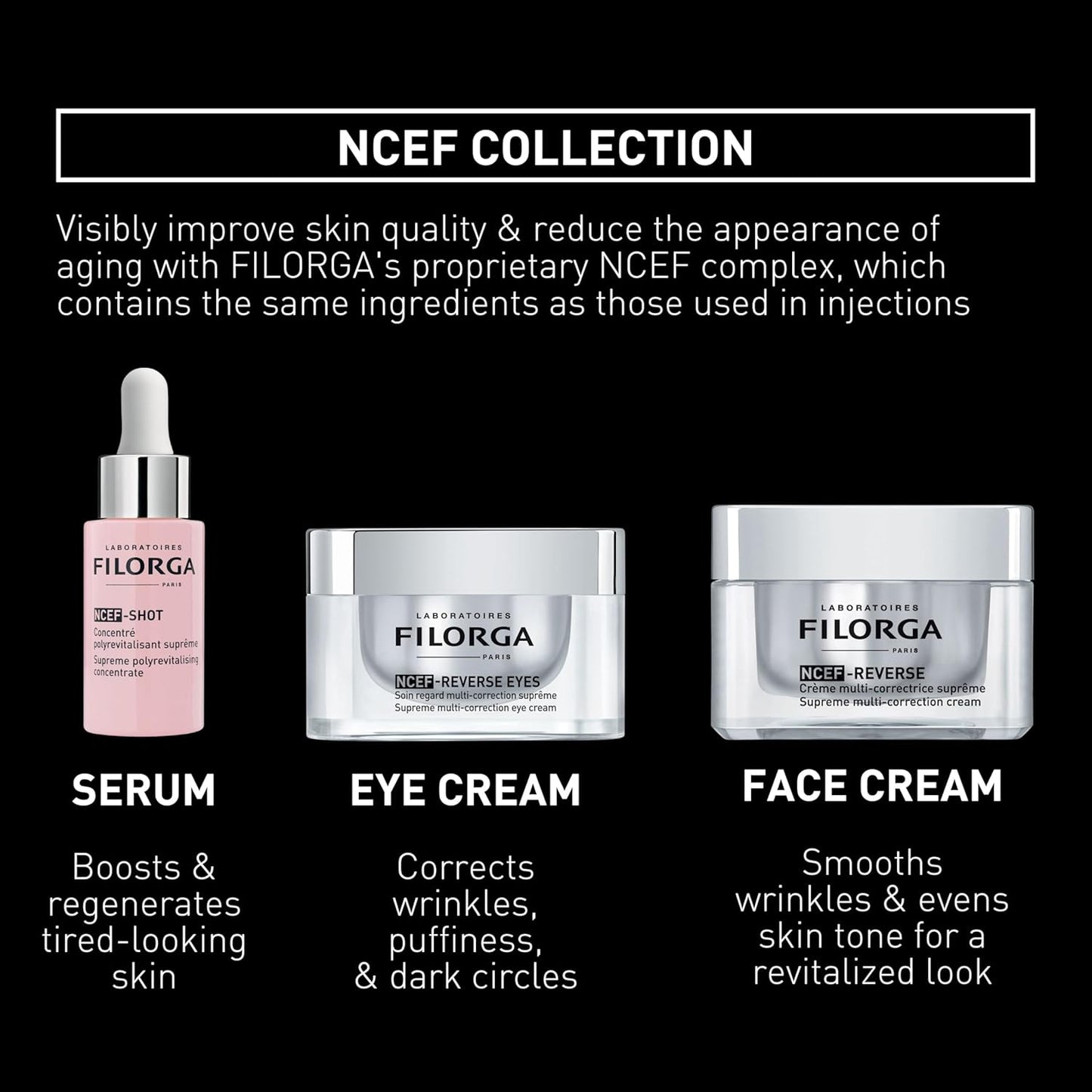 Ncef-Shot Anti-Aging Serum: Intensive Wrinkle Reduction Treatment for Radiant and Firm Skin in Just 10 Days, 0.5 Fl. Oz.
