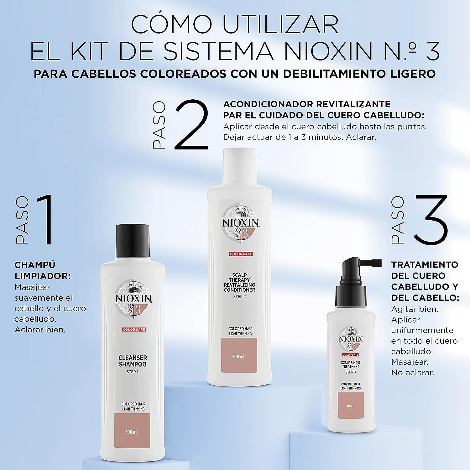 Transform Your Hair: System 3 Scalp & Hair Treatment - 100ml
