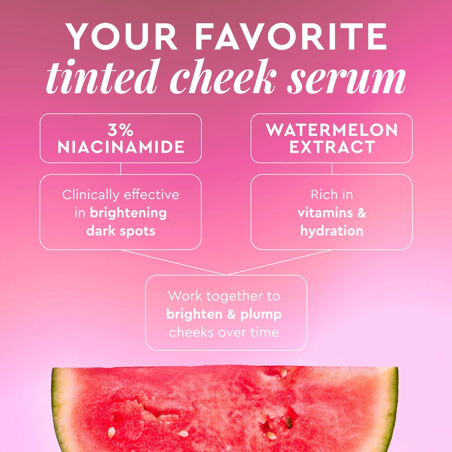 Watermelon Glow Niacinamide Radiance Serum