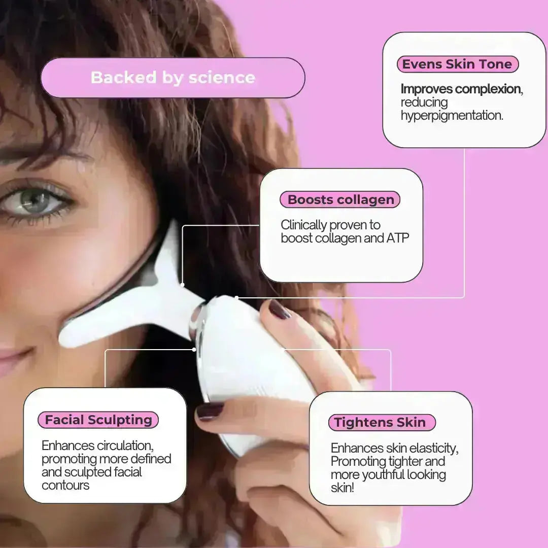 LUMINESCE 7-in-1 LED Facial Sculpting Device