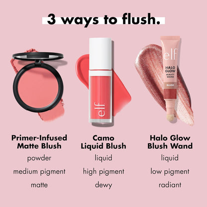 Always Rosy Primer-Infused Blush - Long Lasting, Budge-Free, Lightweight Medium Coverage