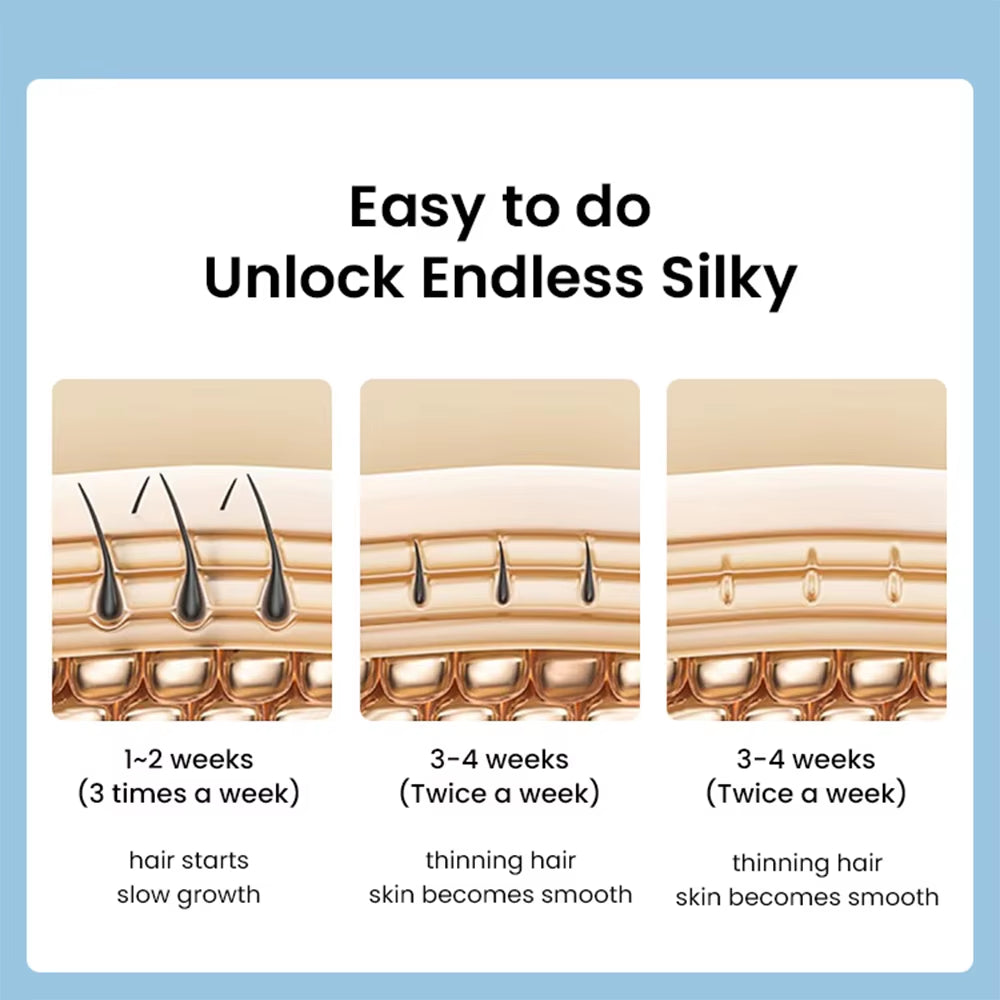 Professional IPL Hair Removal Kit for Women - Portable Laser Device for Painless Bikini Hair Removal