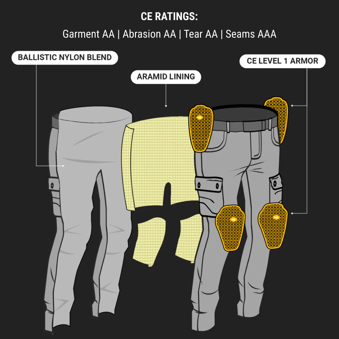 License to Ride 2.0 Cargo Pants