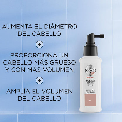 Transform Your Hair: System 3 Scalp & Hair Treatment - 100ml