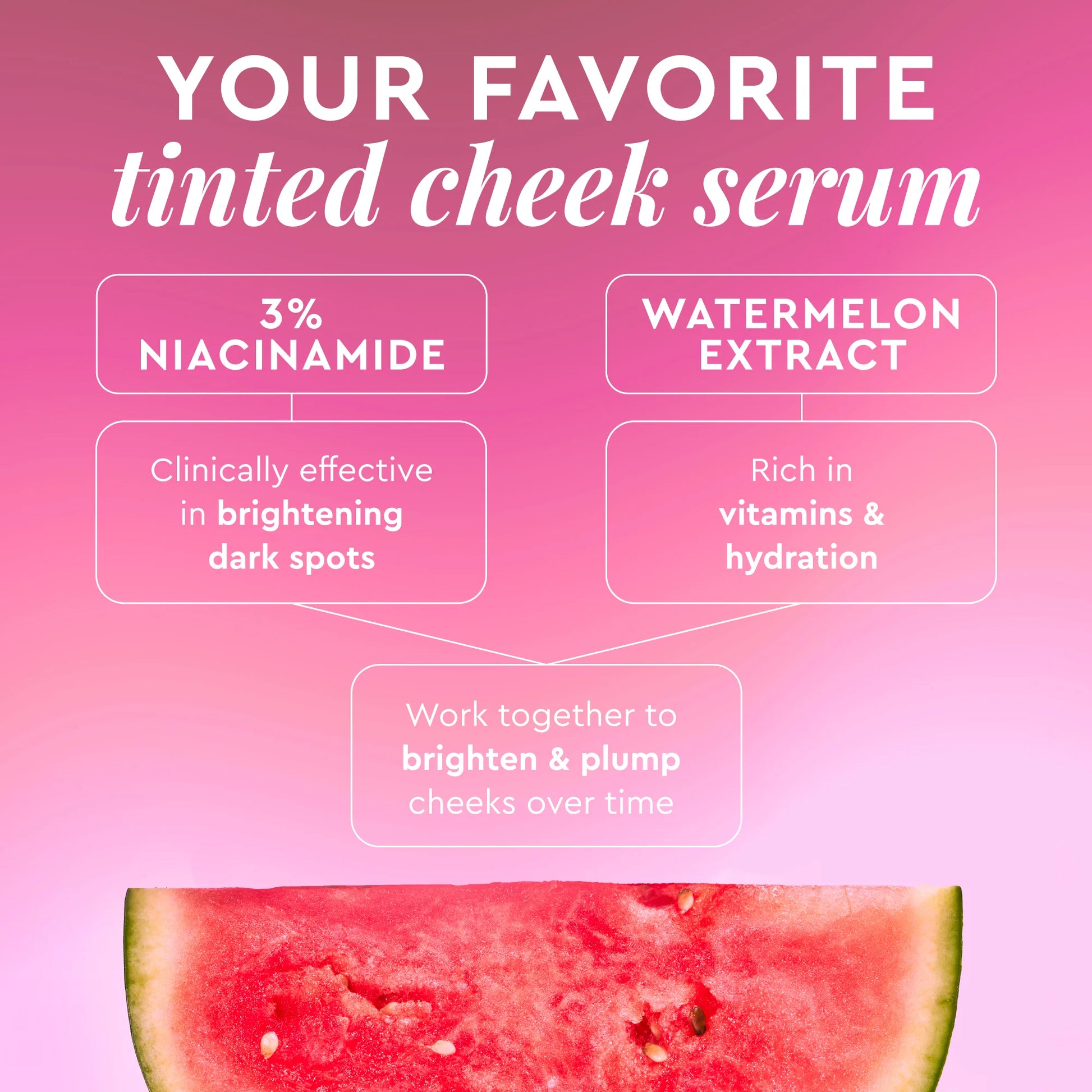 Watermelon Glow Niacinamide Radiance Serum