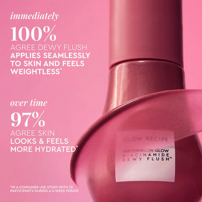 Watermelon Glow Niacinamide Radiance Serum