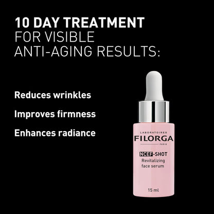 Ncef-Shot Anti-Aging Serum: Intensive Wrinkle Reduction Treatment for Radiant and Firm Skin in Just 10 Days, 0.5 Fl. Oz.