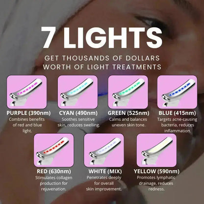 LUMINESCE 7-in-1 LED Facial Sculpting Device