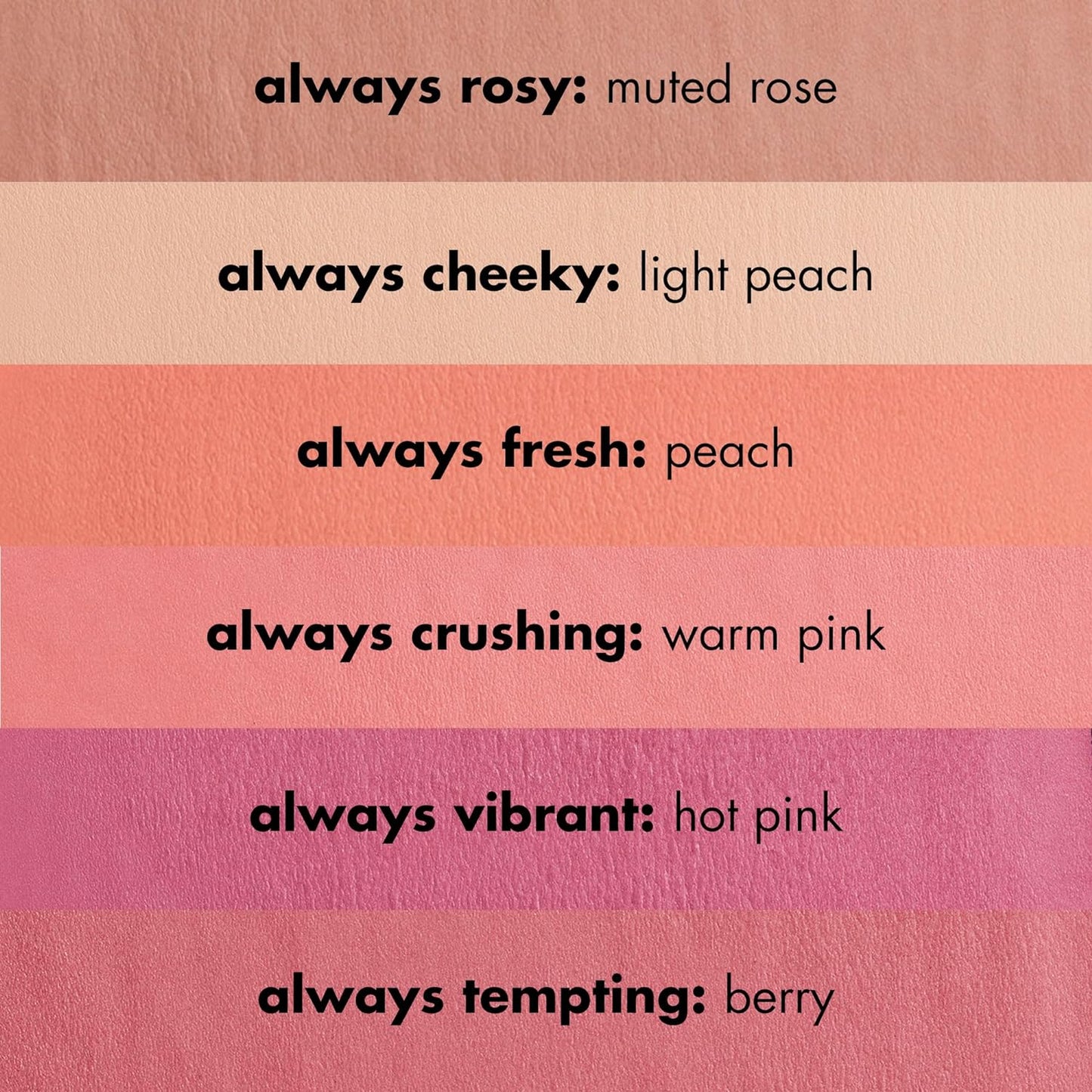 Always Rosy Primer-Infused Blush - Long Lasting, Budge-Free, Lightweight Medium Coverage