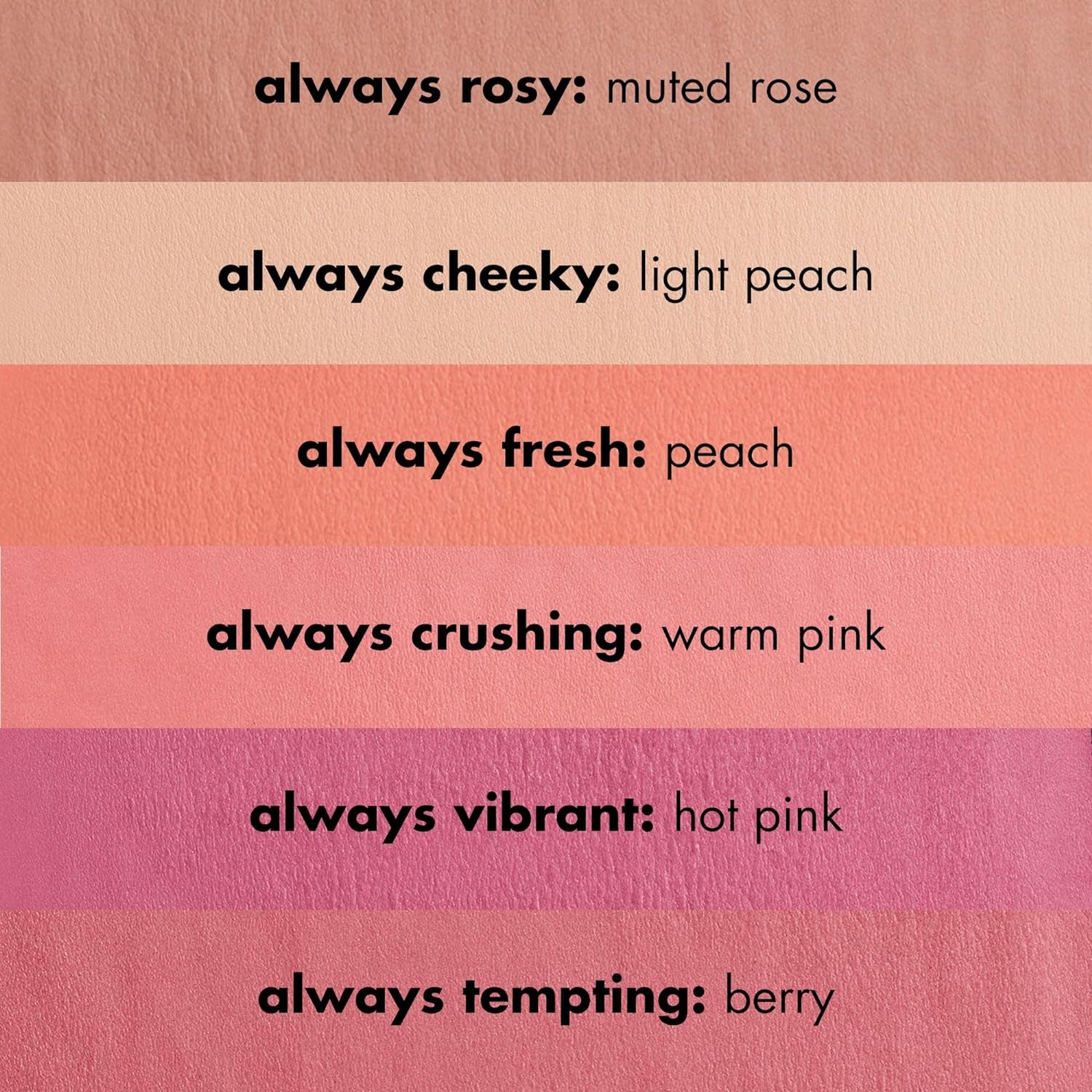 Always Rosy Primer-Infused Blush - Long Lasting, Budge-Free, Lightweight Medium Coverage
